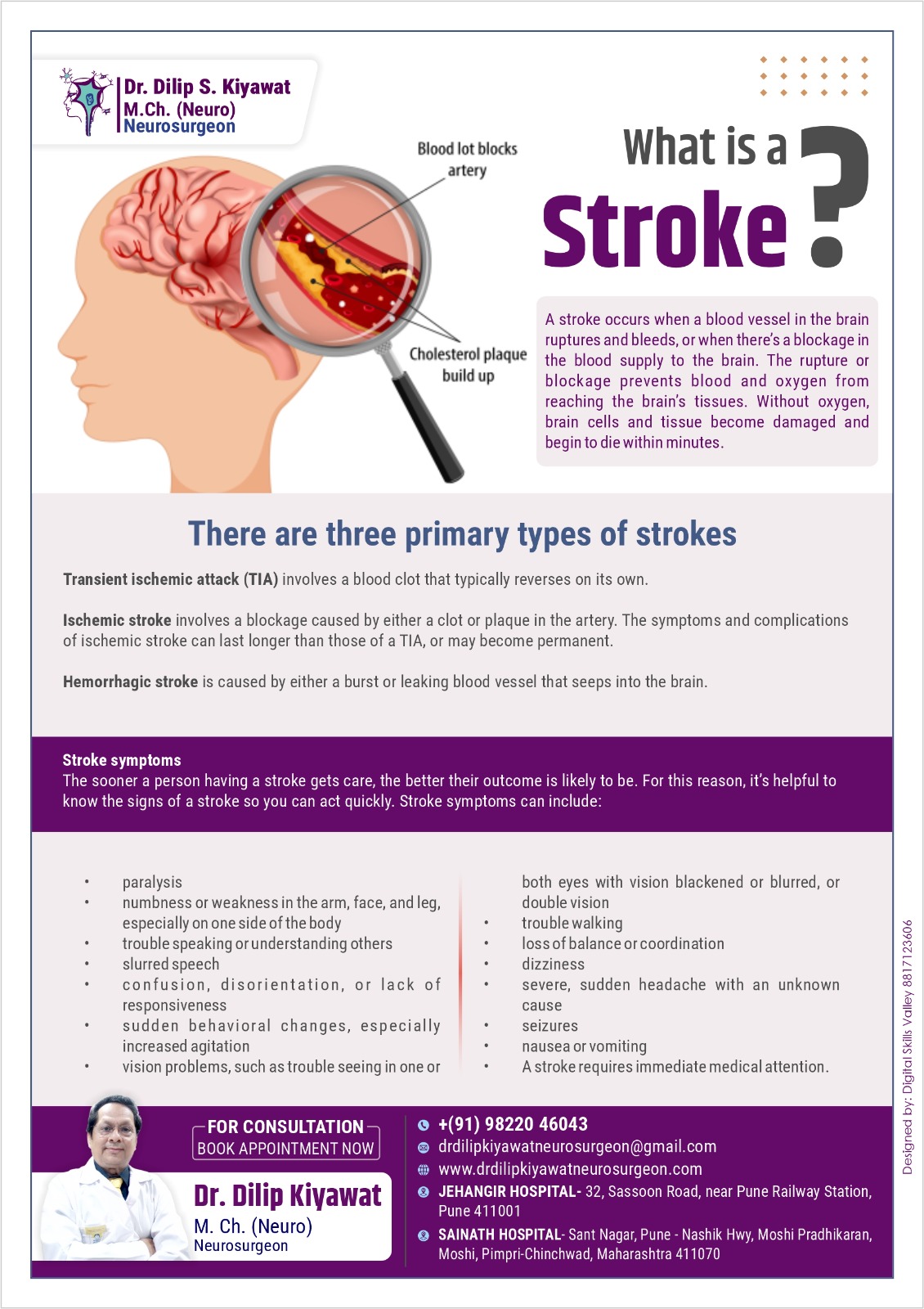 Understanding Stroke & Warning Signs