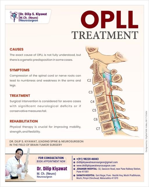 Understanding OPLL and Its Treatment