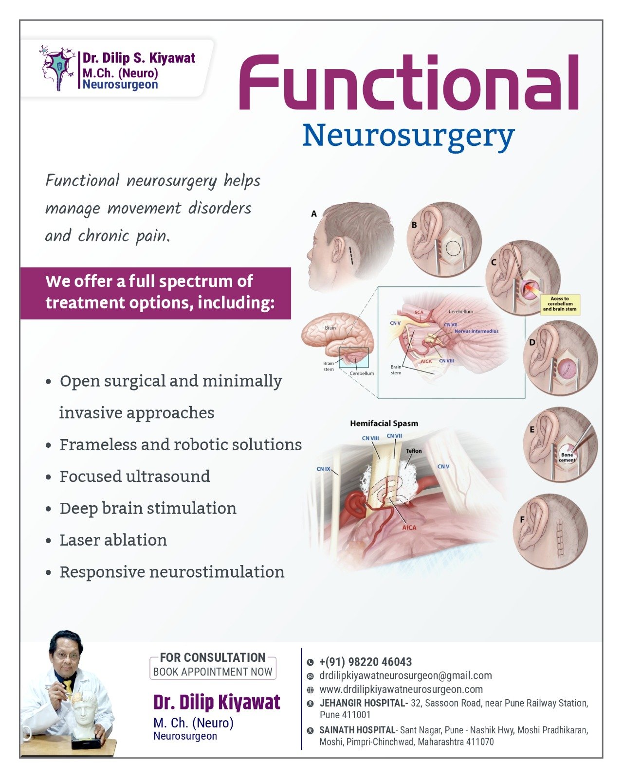 Functional Neurosurgery Techniques