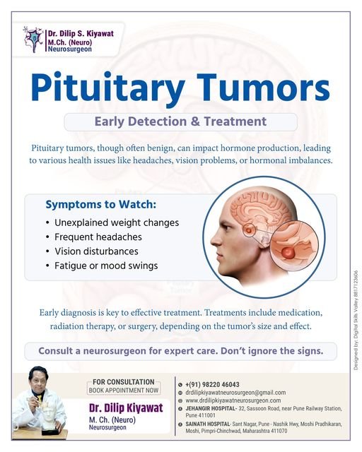 Pituitary Tumors