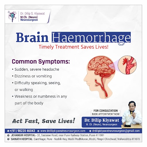 Brain Haemorrhage