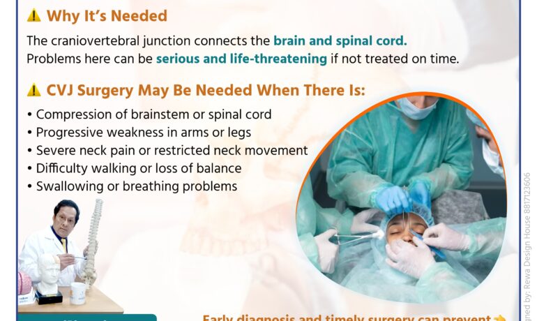 Craniovertebral junction surgery in Pune by Dr Dilip Kiyawat