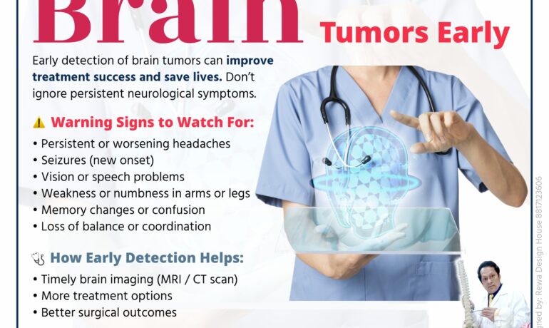 Detect brain tumors early warning signs and symptoms explained by Dr. Dilip S. Kiyawat neurosurgeon in Pune.