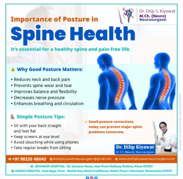 Importance of posture in spine health explained by Dr Dilip S Kiyawat neurosurgeon in Pune.